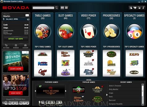 bovada.lv casino slots.